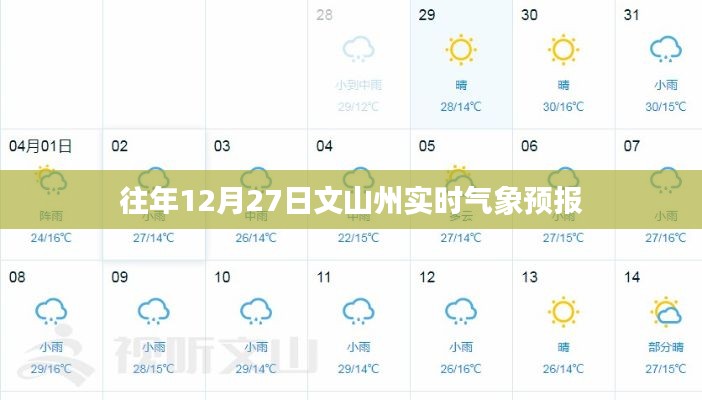 文山州实时气象预报（往年12月27日）
