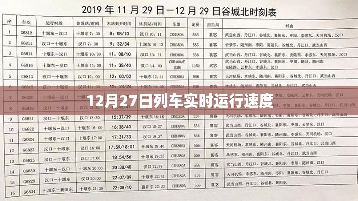 列车实时运行速度查询（最新更新）