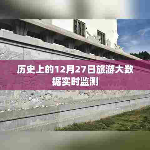 12月27日旅游大数据实时监测概览
