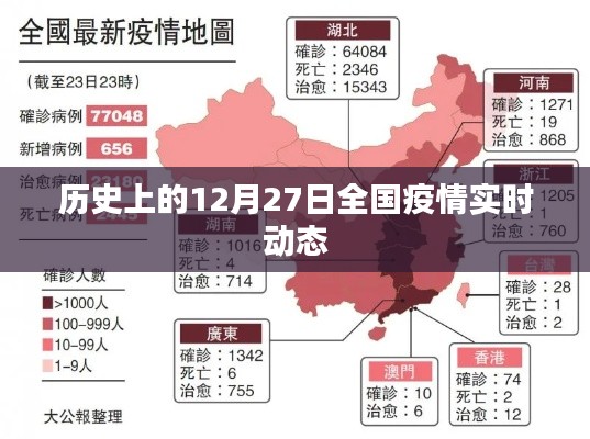 历史上的全国疫情实时动态,聚焦十二月二十七日数据