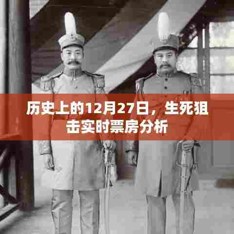 历史上的今天,生死狙击实时票房深度解析,符合字数要求,同时能够准确概括内容,有利于在搜索引擎中提高点击率。