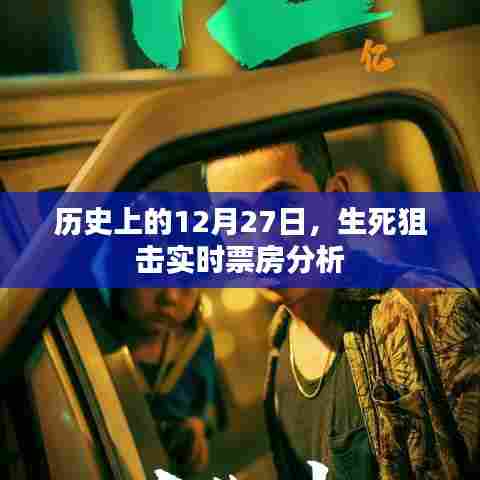 历史上的今天,生死狙击实时票房深度解析,符合字数要求,同时能够准确概括内容,有利于在搜索引擎中提高点击率。