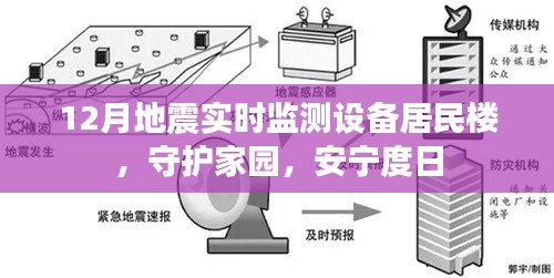 居民楼地震实时监测设备,守护家园安宁