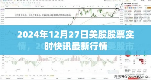 2024年12月27日美股实时快讯，最新行情概览
