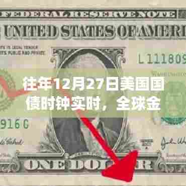 全球金融市场焦点，美国国债时钟实时数据往年12月27日动态