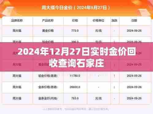石家庄金价回收查询,最新实时金价更新