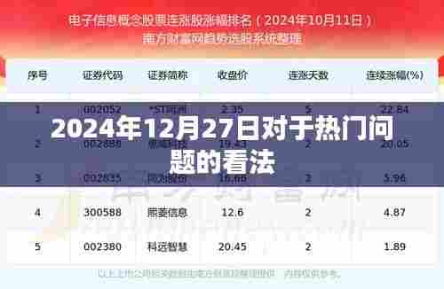 关于热门问题的看法,深度解析未来趋势