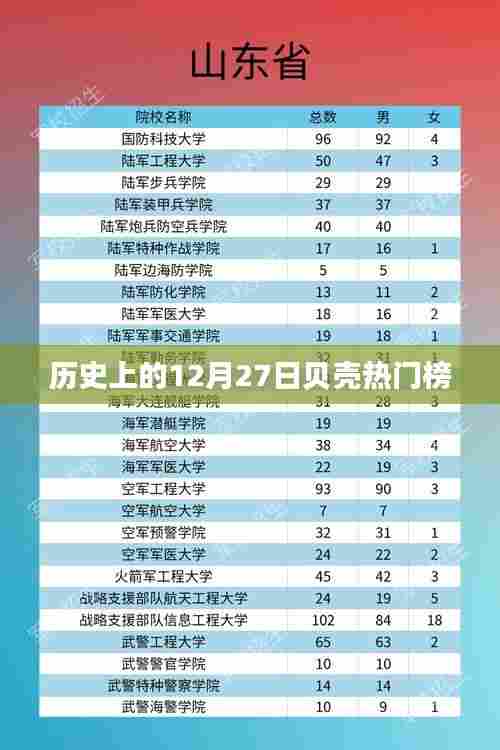 志在四方 第2页