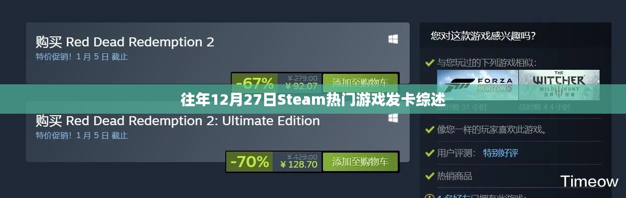 Steam年末倒数热门游戏发卡综述,历年回顾