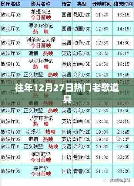 往年圣诞前夕怀旧金曲回顾