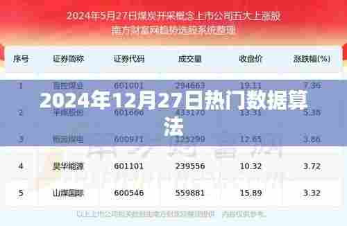 2024年热门数据算法概览