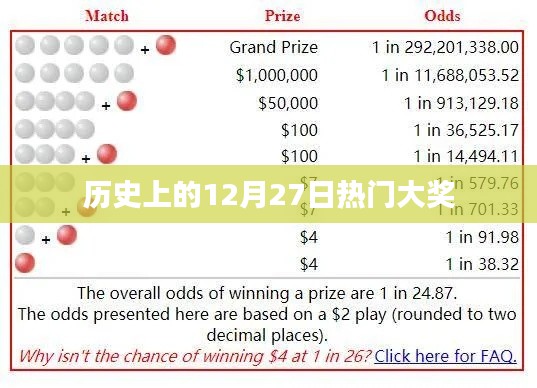 小鸟依人 第2页