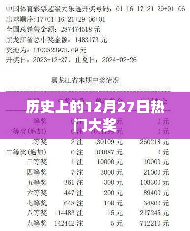 历史上的大事件,揭秘十二月二十七日的热门大奖