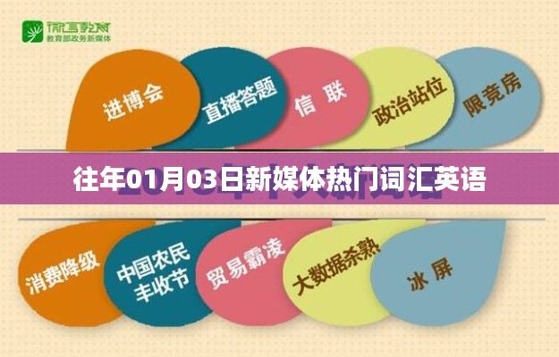 新年首周新媒体热门英语词汇解析