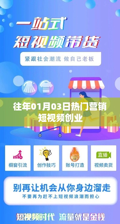 营销短视频创业，揭秘热门短视频背后的秘密