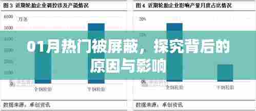 热门屏蔽背后的原因与影响深度解析
