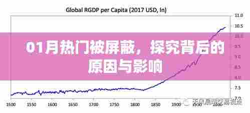 热门屏蔽背后的原因与影响深度解析