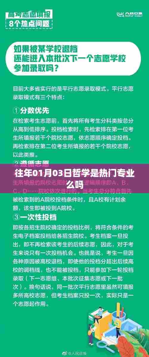 哲学专业历年热度分析，热门趋势与未来发展