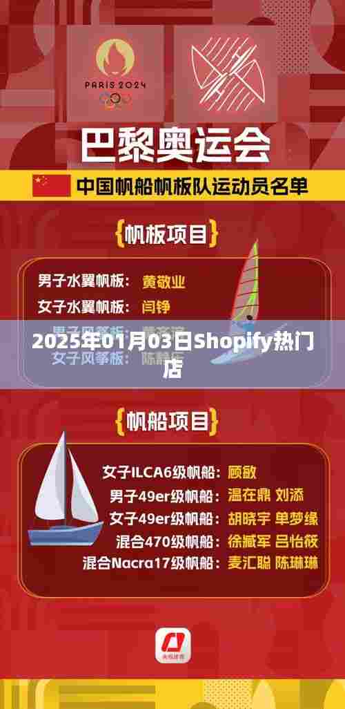 Shopify热门店铺盘点，洞悉市场趋势