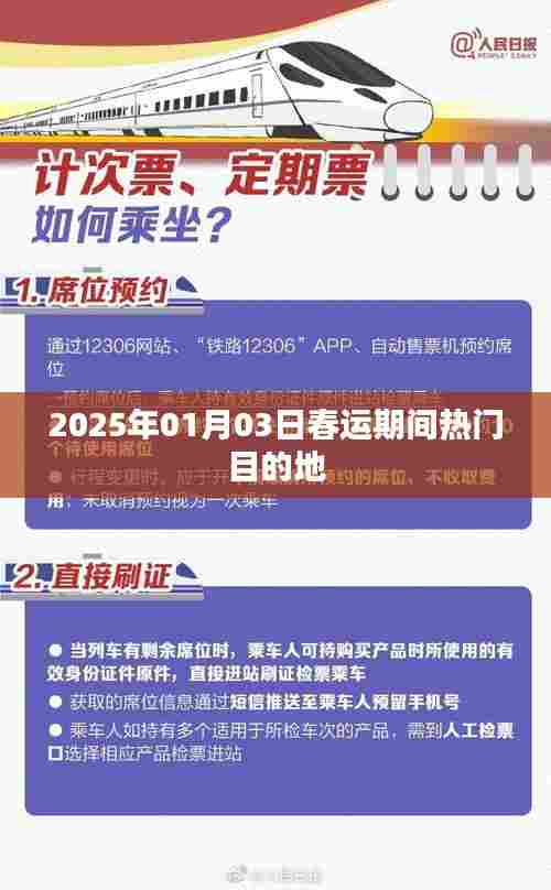 春运期间热门目的地预测（2025年）