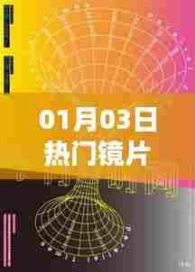 01月热门镜片，技术时尚潮流探索