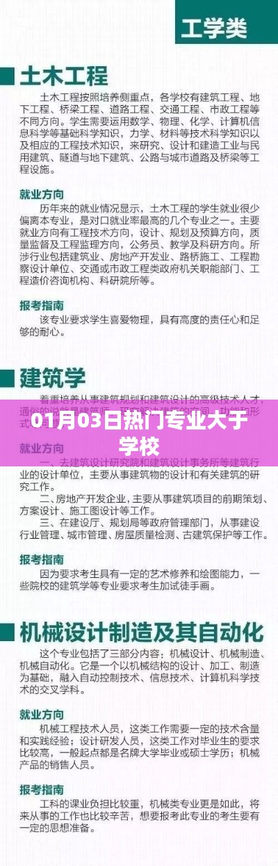 热门专业选择超越学校选择的重要性解析