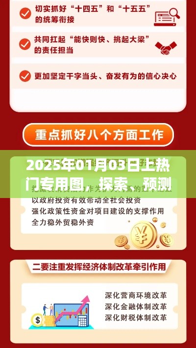 2025热门趋势前瞻，专用图探索与未来展望