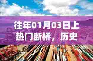 历史与未来交汇,断桥技术揭秘与未来发展展望