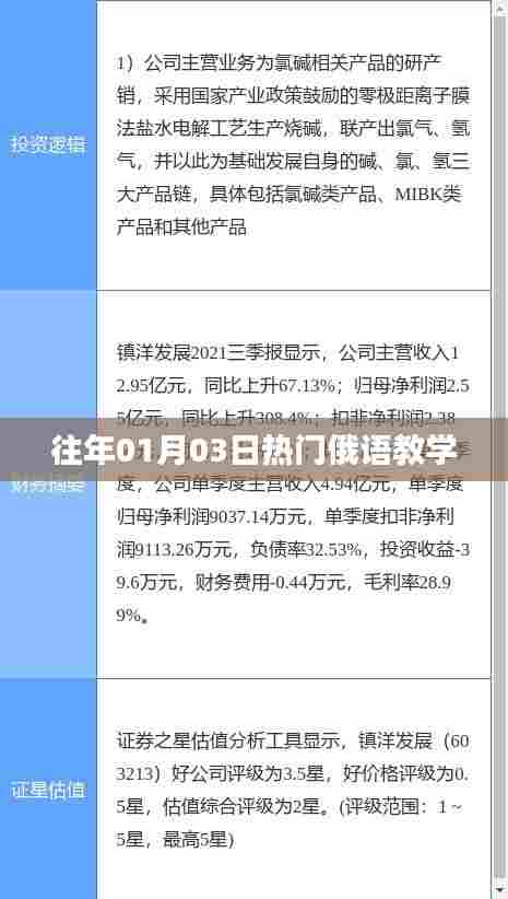 往年元月三日俄语教学热点解析