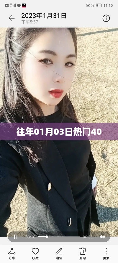 历年元旦后首周热门事件盘点,新年新热点聚焦