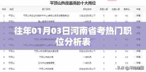 河南省考热门职位分析表（历年数据解析）