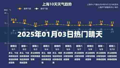 2025年元旦后晴天来袭,享受温暖阳光