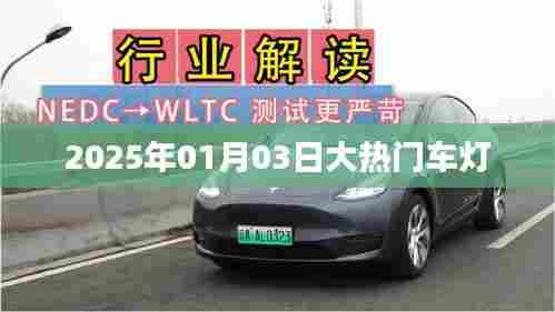 『2025年大热门车灯，引领潮流照亮未来』