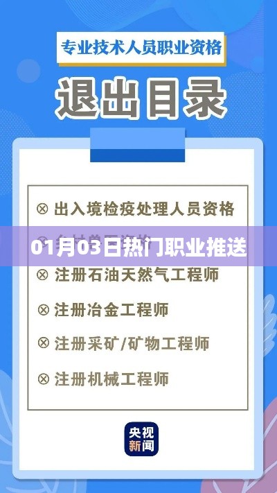 热门职业速递，掌握未来趋势，01月03日必看推荐