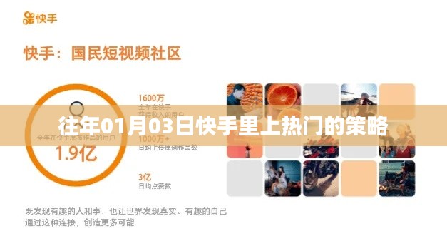 快手热门策略，掌握上热门技巧