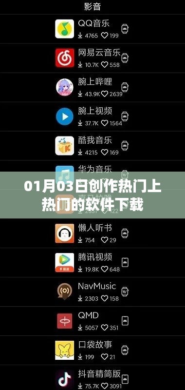 创作热门软件下载榜单,最新上榜软件下载推荐