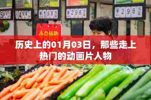 历史上的大日子,一月三日诞生的热门动画片人物回顾