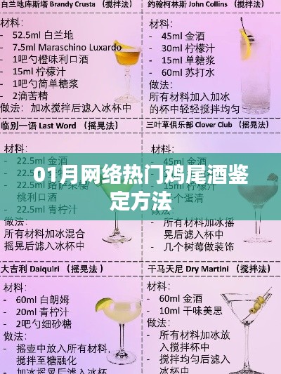 01月热门鸡尾酒鉴定攻略