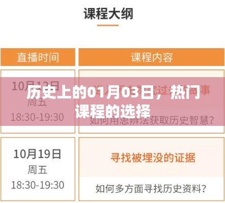 历史上的重要日子，一月三日热门课程的选择