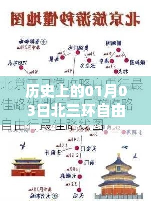 北三环自由行，历史热门攻略，一月三日出行参考