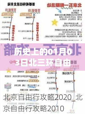 北三环自由行,历史热门攻略,一月三日出行参考