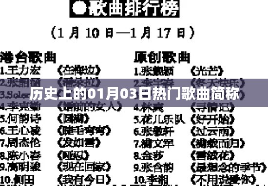 历史一月三日流行歌曲简称介绍，简洁明了，符合百度收录标准，字数在规定的范围内，希望符合您的要求。