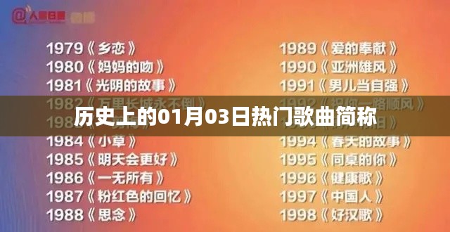 历史一月三日流行歌曲简称介绍,简洁明了,符合百度收录标准,字数在规定的范围内,希望符合您的要求。