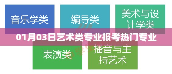 艺术类专业报考热门榜单揭晓，热门专业解析