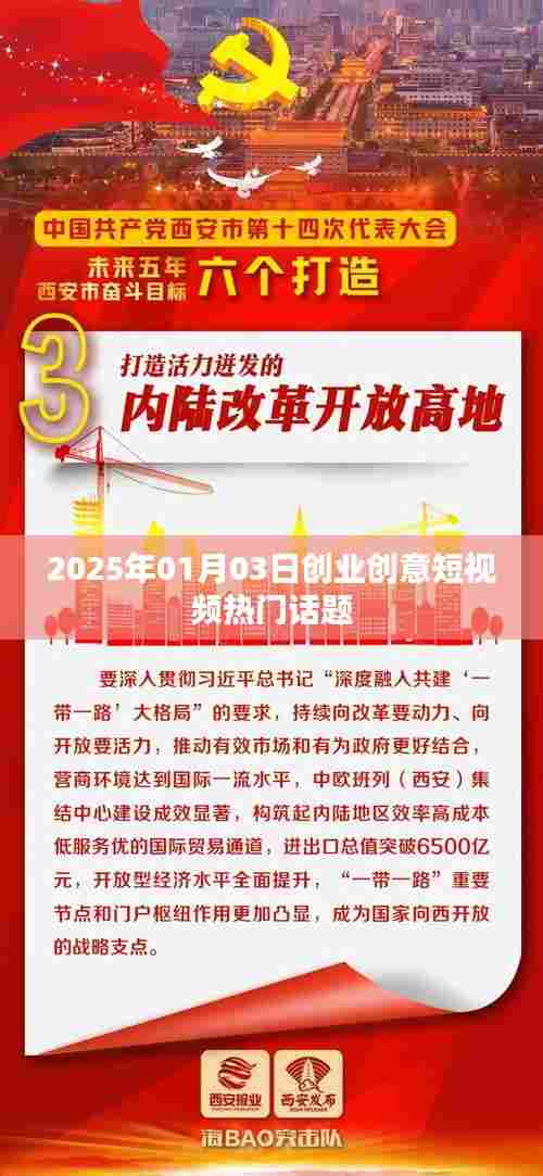 创业创意短视频,热门话题展望2025。,符合您要求的字数范围,同时突出了创业和短视频这两个关键词,适合用于相关文章或视频的标题。