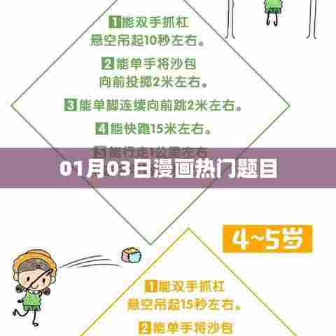 漫画热门话题榜,最新一周热门漫画题目解析