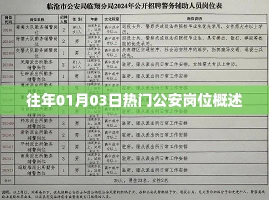 下里巴人 第2页