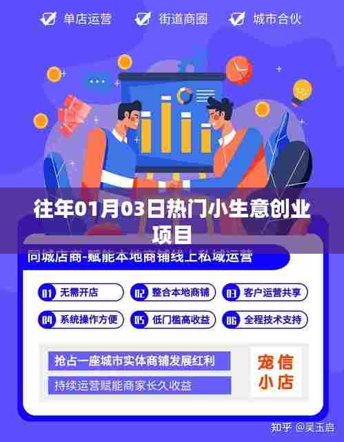 新年热门小生意创业项目推荐