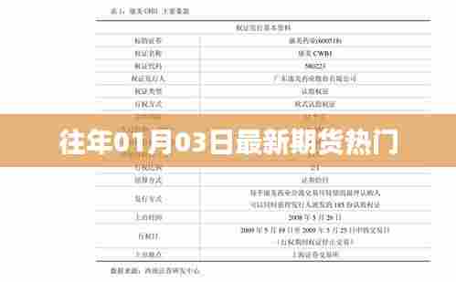 最新期货热点资讯,历年趋势解析