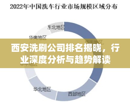 西安洗刷公司排名揭晓，行业深度分析与趋势解读